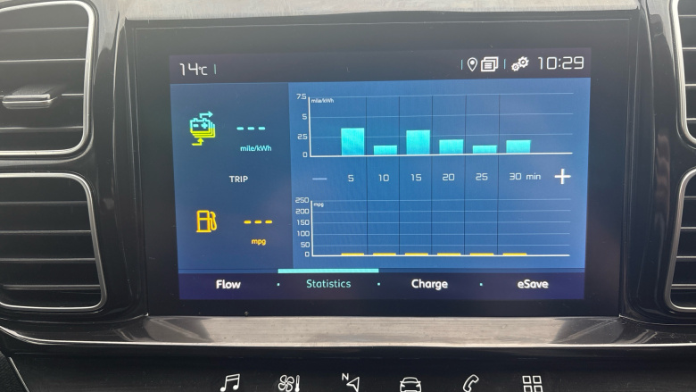 Citroen C5 Aircross 1.6 Plug-in Hybrid 225 Shine Plus 5dr e-EAT8 Hatchback
